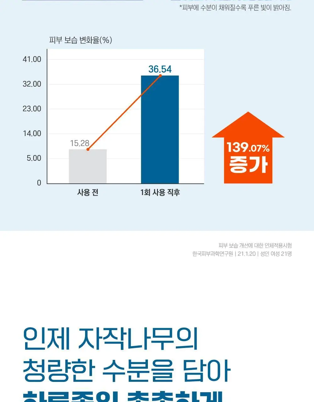 [빅사이즈/저자극] 라운드랩 자작나무 수분 클렌징 패드 60매 상세페이지 8